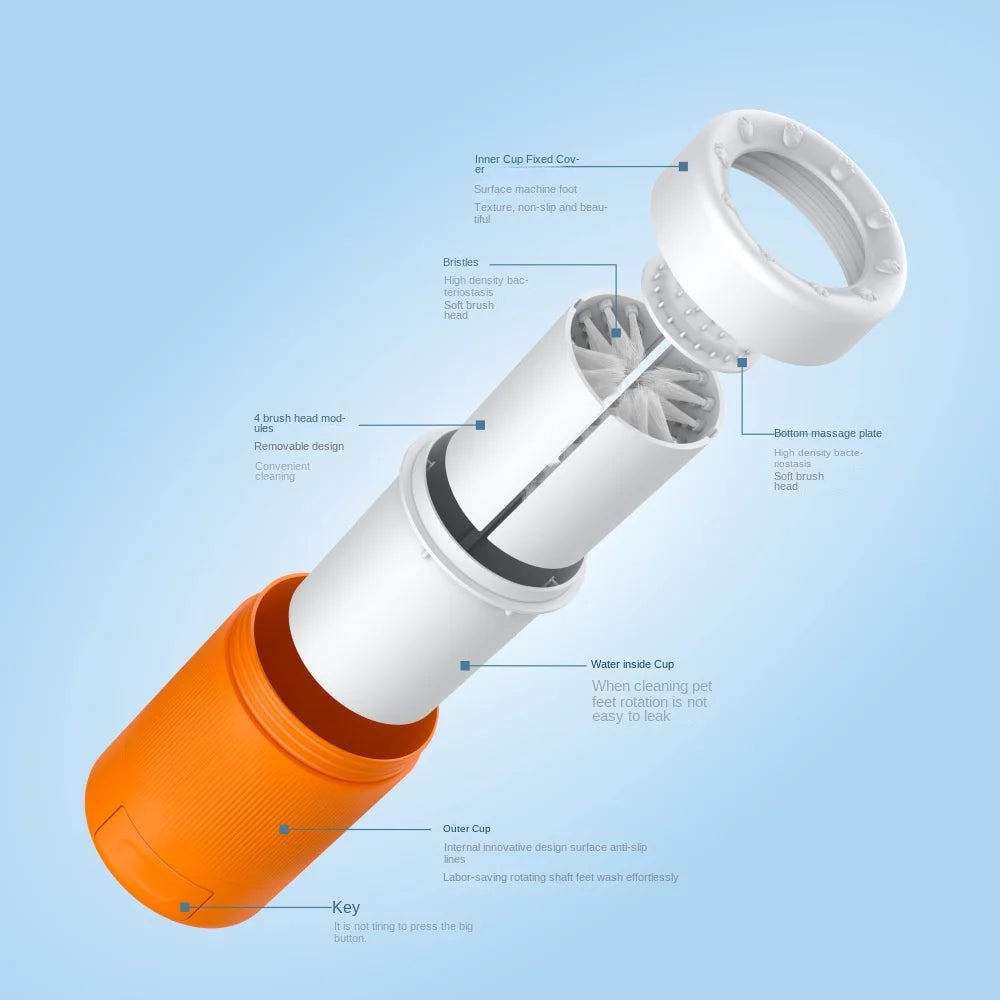 Pet Foot Washing Cup