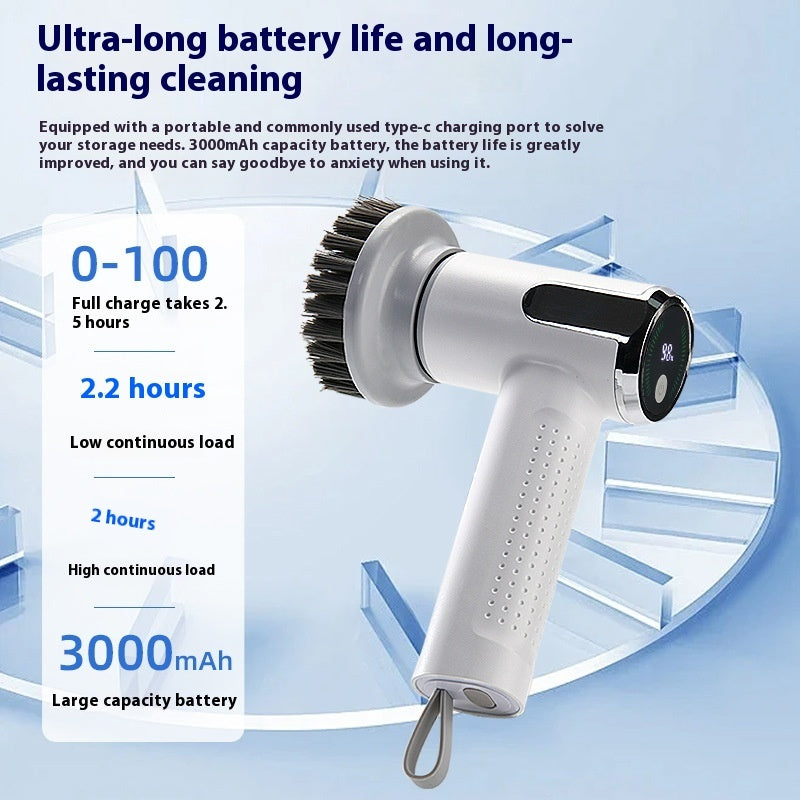 Multifunctional Smart Electric Cleaning Brush – Powerful, Wireless, and Waterproof